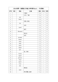 初中英语人教版（2024）七年级上册Unit精品课后练习题