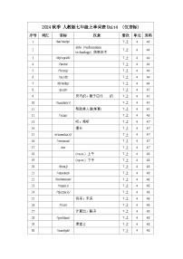 初中英语人教版（2024）七年级上册Unit精品随堂练习题