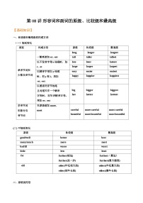 人教版新八年级英语暑假讲义第08讲形容词和副词的原级、比较级和最高级-(学生版+解析)