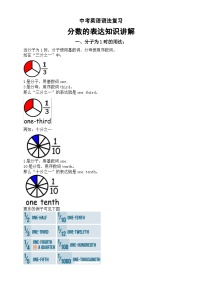 初中英语2024届中考语法复习分数的表达知识讲解