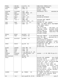 Unit 5 词汇表讲解讲义 2023-2024学年牛津译林版英语七年级上册