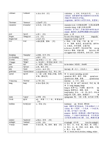 Unit 8 词汇表讲解讲义 2024-2025学年牛津译林版七年级英语上册