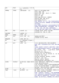 Unit3 词汇表讲解讲义2024-2025学年新版 牛津译林版英语七年级上册