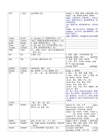 Unit7词汇表讲解讲义2023-2024学年牛津译林版英语七年级上册