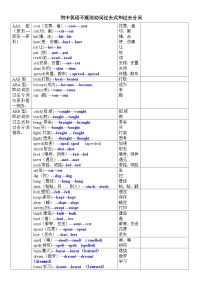 初中英语不规则动词过去式和过去分词 学案