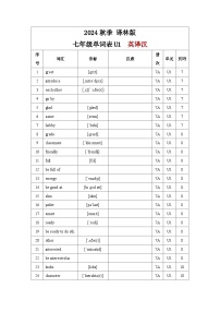 初中英语牛津译林版（2024）七年级上册Unit 1 This is me！精品同步测试题