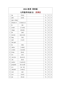 初中英语牛津译林版（2024）七年级上册Module 1 Getting to know each otherUnit 2 Hobbies精品同步练习题