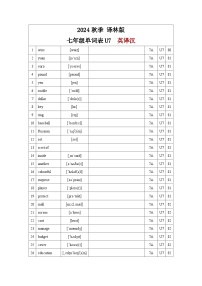 牛津译林版（2024）七年级上册Unit 7 Be wise with money优秀当堂达标检测题