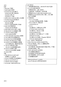 2023-2024学年人教版七年级英语下册期末+Unit+1-6+重点短语及句型学案