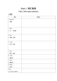 【期末复习】沪教牛津版（深圳·广州）九年级上学期英语-词汇短语（Unit1-4 重点总结+练习）（含答案）