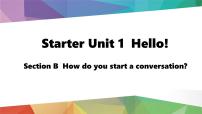 初中英语人教版（2024）七年级上册（2024）Starter UnitUnit 1 Hello!Section B优秀课件ppt