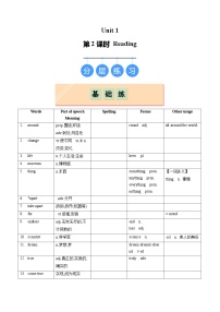 初中英语Unit 1 This is me！第2课时练习题