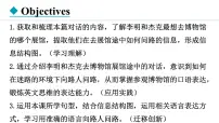 冀教版（2024）七年级上册（2024）Lesson 2 At the museum评课ppt课件