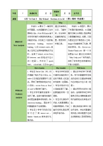 人教版（2024）七年级上册（2024）Section A教学设计