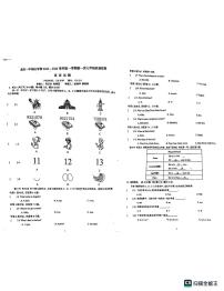 福建省龙岩市第一中学锦山学校2023-2024学年七年级上学期第一次月考英语试卷