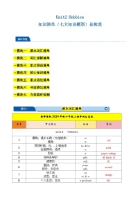 初中英语牛津译林版（2024）七年级上册（2024）Unit 2 Hobbies练习题