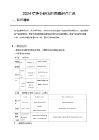 2024英语外研版中考时态知识点汇总