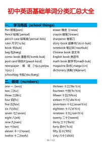 备战2025初中英语基础单词分类汇总学案