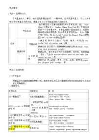 2024年九年级中考英语名词（可数名词，不可数名词，名词所有格）讲义