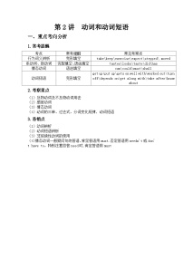 2025年中考英语一轮复习专项动词和动词短语（讲义+真题练习）
