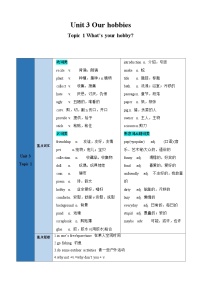 初中英语仁爱科普版（2024）八年级上册Topic 1 What's the strongest animal on the farm?课后复习题