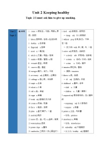 仁爱科普版（2024）Topic 2 How can we protect ourselves from the earthquake?习题