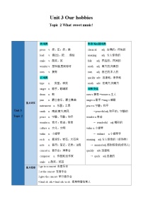 初中英语仁爱科普版（2024）八年级上册Unit 4 Our WorldTopic 2 How can we protect ourselves from the earthquake?巩固练习