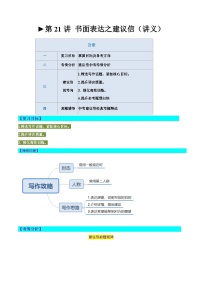 2025年中考英语一轮复习讲义第21讲 书面表达之建议信（2份，原卷版+解析版）