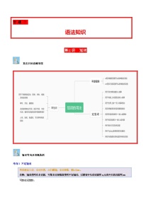 第01讲 冠词（不定冠词、定冠词、零冠词）-中考英语学霸必刷子母题