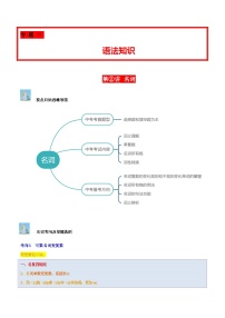 第02讲 名词（可数名词变复数、名词所有格、词义辨析、词性转换）-中考英语学霸必刷子母题