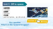 初中英语Unit 5 Off to spaceSection 3 Expressing and communicating ideasWriting优质课ppt课件