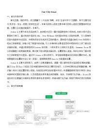 初中英语人教版（2024）七年级上册（2024）Section A教学设计