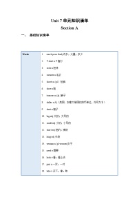 人教版（2024）七年级上册（2024）Unit 2 We're Family!Section A学案设计