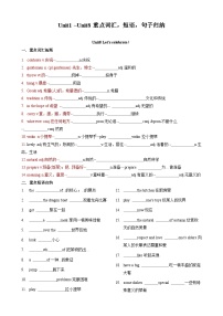 专题01 Unit 1~Unit 8重点词汇，短语，句子归纳【考点清单】-2024-2025学年七年级英语上学期期末考时复习总复习（译林版2024）