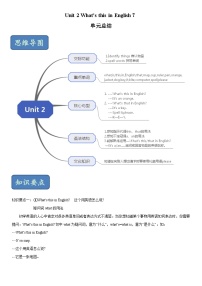 鲁教版六年级英语上册 unit2单元总结 知识清单