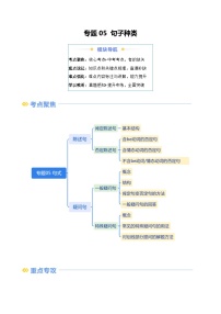 【寒假衔接讲义】人教版 初中英语 七年级上册 知识讲义  专题05 句子种类（教师版+学生版)