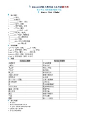 期末核心单词 词形变换 短语 句型清单学案（教师版＋学生版）人教版（2024）七年级英语上册