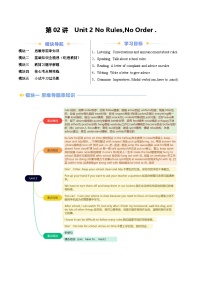 2025年七年级英语寒假提升精品讲义（人教版2024）寒假预习第02讲 Unit 2 No Rules,No Order（知识全梳理&考点精准练习）-【寒假自学课】