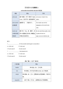 第六十二讲 百日打卡-介词辨析2-【百日冲刺】中考英语二轮语法+题型专题复习卷