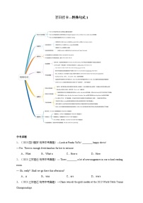 第四十五讲 百日打卡-特殊句式1-【百日冲刺】中考英语二轮语法+题型专题复习卷