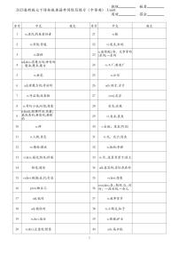 初中英语牛津译林版（2024）七年级下册（2024）Unit 8 Wonderland精品课后练习题