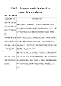 英语九年级全册Section A精品练习题