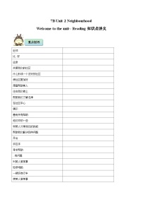 英语七年级下册（2024）Unit 2 Neighbourhood优秀课后作业题