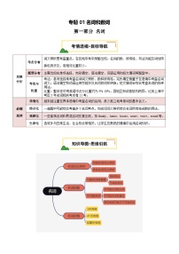 专题01 名词   数词-2025年中考英语二轮复习讲练（全国通用）