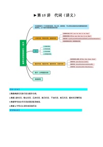 中考英语一轮复习语法讲练测第15讲 代词（讲义）（2份，原卷版+解析版）