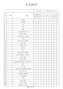 25春人教版英语七年级下册单词短语句子默写unit1艾宾浩斯练习