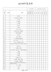 25春人教版英语七年级下册单词短语句子默写unit4 艾宾浩斯练习