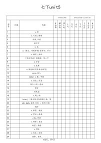 25春人教版英语七年级下册单词短语句子默写unit5艾宾浩斯练习