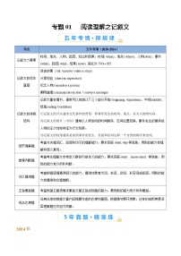 专题01 阅读理解之记叙文-5年（2020-2024）中考1年模拟英语真题分类汇编（河南专用）
