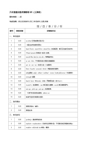 八年级期末临考押题卷01（上海卷）-2023-2024学年八年级英语下册重难点讲练全攻略（含答案与解析）（牛津上海版）